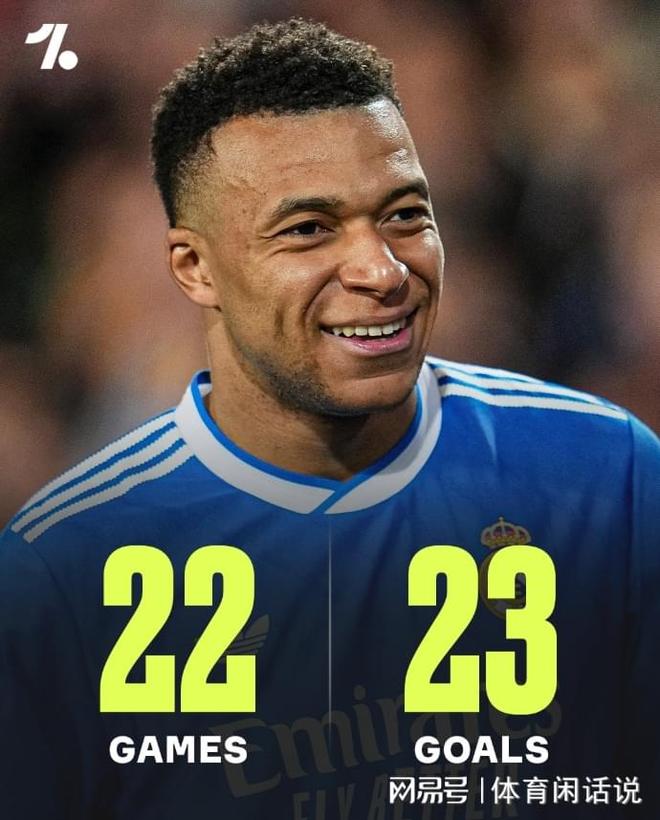 KAIYUN SPORTS关于广东宏远单刀错失备战西甲风云突变辽宁本钢今晚回应争议，姆巴佩连续三场比赛得分超过关键助攻直接炸裂的信息